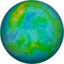 Arctic Ozone 1999-10-19